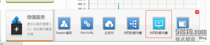 zabbix proxyӦproxyѶCVM_ѶCVM_03